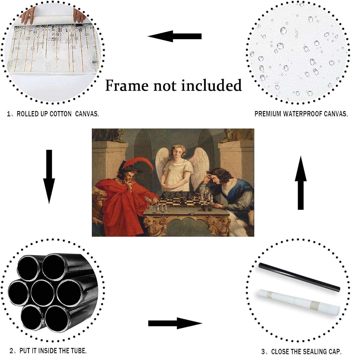 IUHYVMSM Vintage Faust en Meph - Geometric Wall Art recensie en prijs