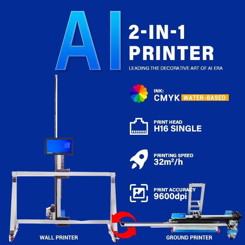 AI Volledig Automatische 2-in- - Home Decor Ai recensie en prijs
