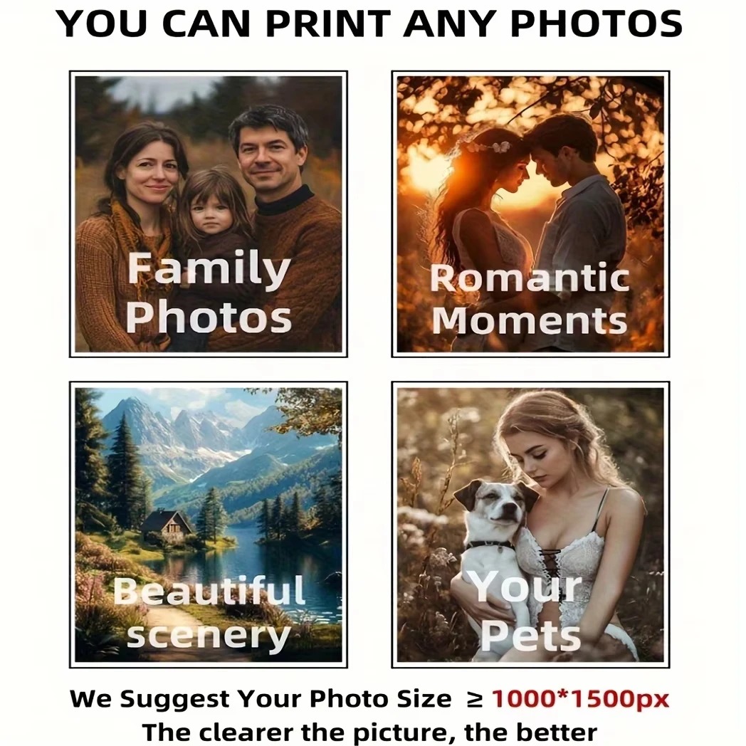 Gepersonaliseerd fotocanvas, o - Home Decor Unique recensie en prijs